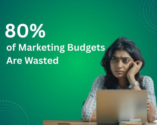 80% of Marketing Budgets Are Wasted